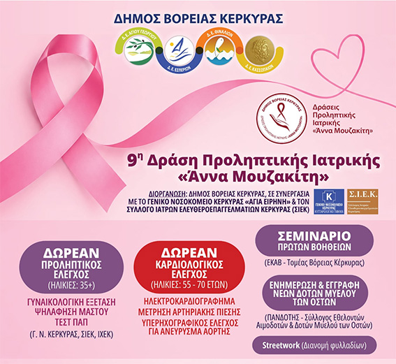 9η Δράση Προληπτικής Ιατρικής «ΑΝΝΑ ΜΟΥΖΑΚΙΤΗ» στην Αχαράβη – Τρεις μέρες δωρεάν προληπτικών εξετάσεων